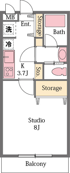 ルクラの間取り
