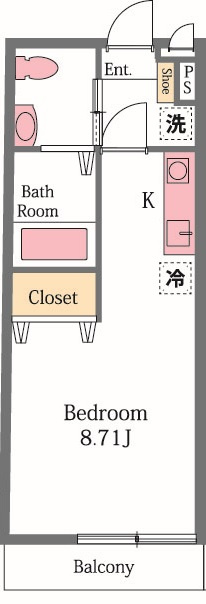 ワグテイルの間取り