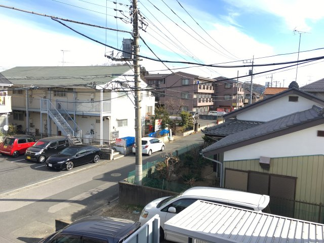 ラスクの展望
