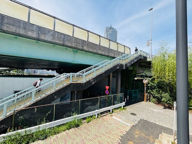 【物件からの展望】