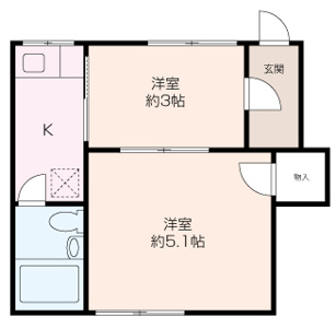 使い勝手の良い2Kのお部屋です