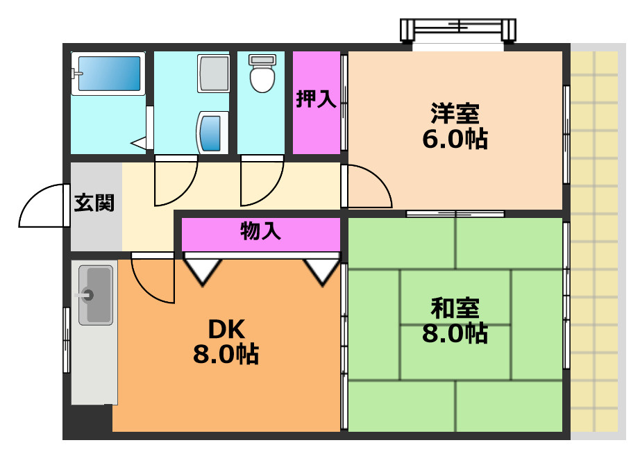 ハイツニシタニの間取り