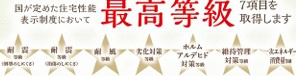 堺市中区毛穴町新築戸建てのその他