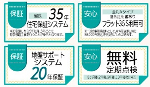 堺市中区深井清水町　新築分譲全３棟のその他