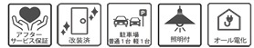 堺市中区福田　リフォーム済み3SLDK中古戸建のその他
