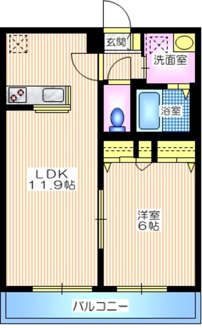 Ｓｕｎｎｙ ＨｅｉｍｓⅢの間取り|駅３分　エレベーター付の１ＬＤＫマンション