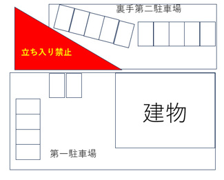 【その他】 | 水海道宝町Kテナント