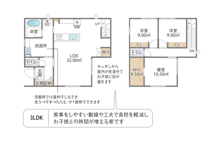 西福原8丁目新築未入居一戸建の間取り