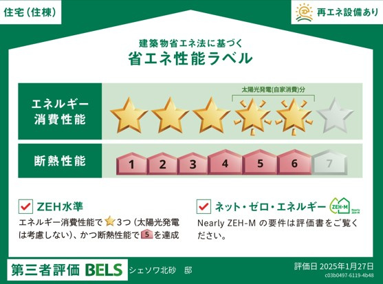 シェソワ北砂