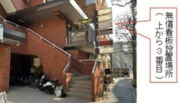 ボア葛西の周辺| 