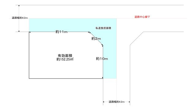寝屋川市豊野町の土地図|土地図