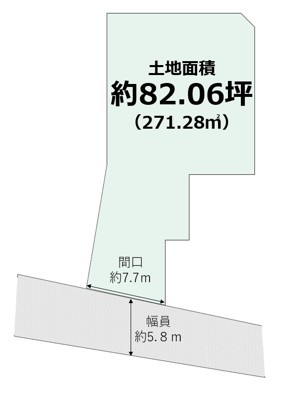 奥本町　売土地