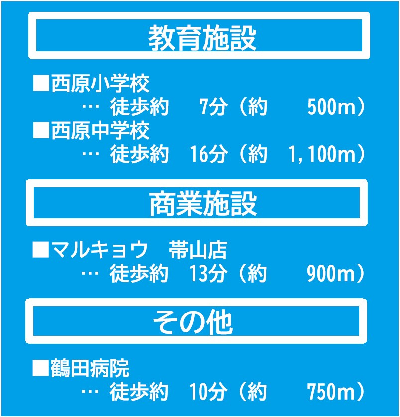仲介手数料不要　よかタウンBloom東区保田窪3丁目1期【西原小・西原中】の周辺