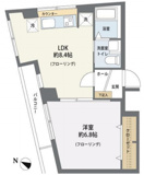 グリーンビュー白金　6階　売区分事務所の画像