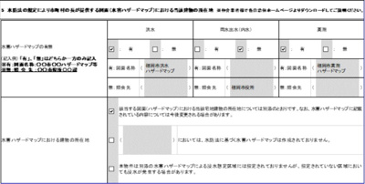 【区画図】 | Grandtic nono千早　★プライスホームなら仲介手数料が割引価格です！★