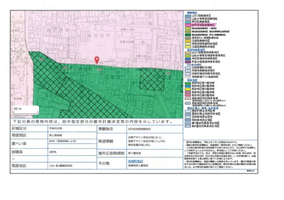  | 仮）フラッティ鳥居前町