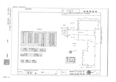  | 仮）フラッティ鳥居前町