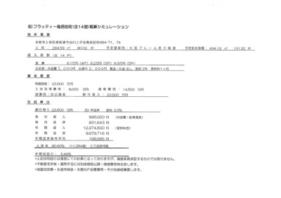  | 仮）フラッティ鳥居前町