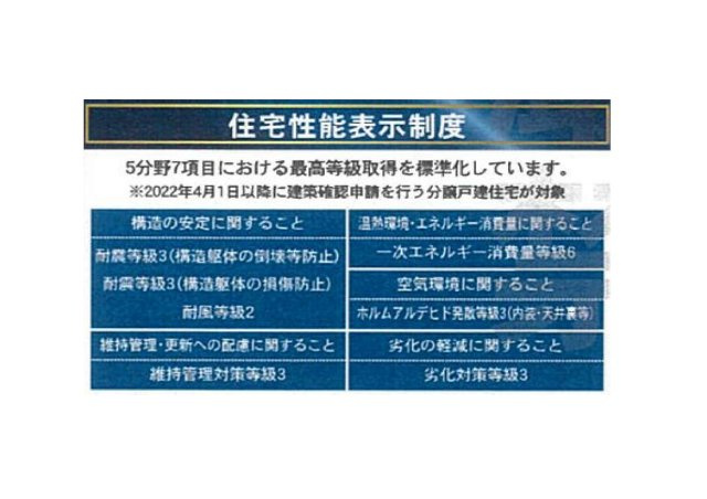 【省エネ性能ラベル】の画像