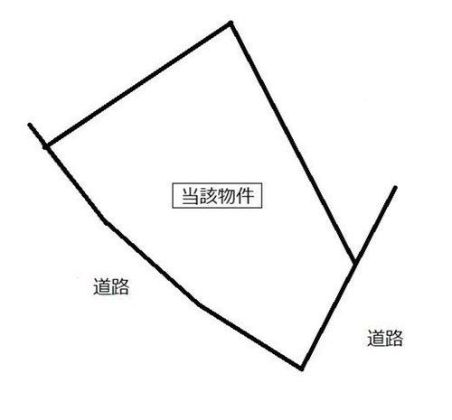 草牟田1丁目　売地の土地図|2方道路に面した角地です。