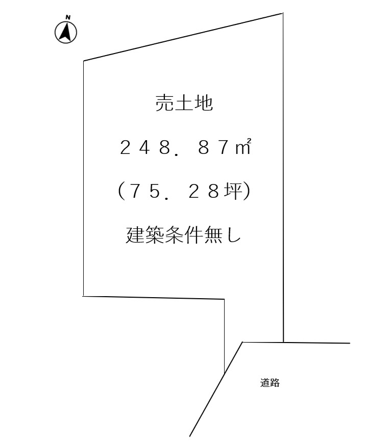 敦賀市野坂売土地