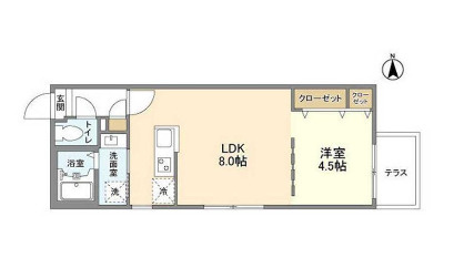 ブランシェ洗足