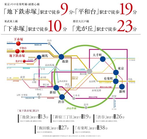 練馬区田柄2丁目 限定1棟のその他|通勤通学に便利な立地です
有楽町線、副都心線、東武東上線利用可能
池袋、新宿三丁目、渋谷、飯田橋、有楽町駅までアクセス可能