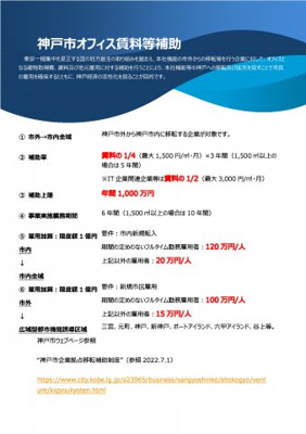 【その他】 | 西北神ビル