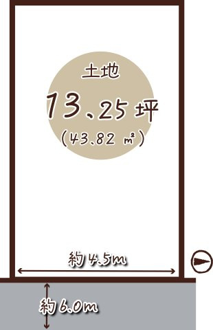 長岡京市神足四ノ坪の売地の区画図