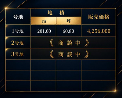 【その他】 | フィールズ上宇部Ⅰ期