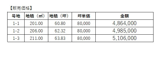 【外観】 | フィールズ上宇部Ⅰ期