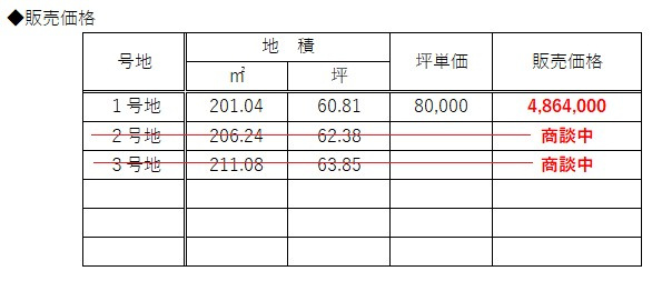 【その他】 | フィールズ上宇部Ⅰ期