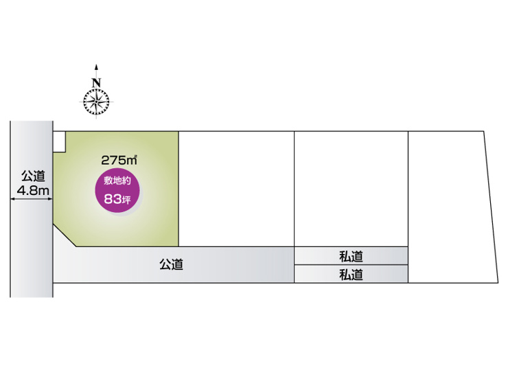 【区画図】伊勢崎市西久保町2丁目分譲地①区画