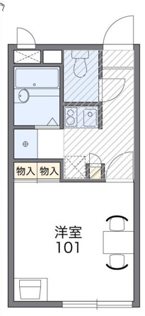 現状優先