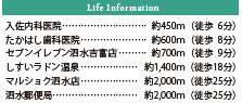 仲介手数料不要　リナージュ菊池泗水町吉富【泗水小・泗水中】の周辺
