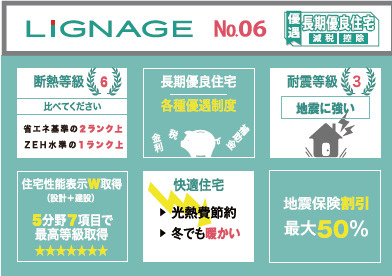 仲介手数料不要　リナージュ北区龍田1丁目24－1期【龍田小・龍田中】のその他