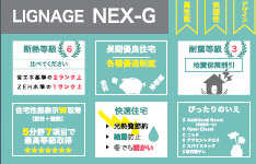 仲介手〇料不要　リナージュ北区麻生田５丁目第１期【麻生田小・清水中】のその他