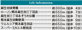 仲介手〇料不要　リナージュ北区麻生田５丁目第１期【麻生田小・清水中】の周辺