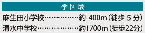 仲介手〇料不要　リナージュ北区麻生田５丁目第１期【麻生田小・清水中】の周辺