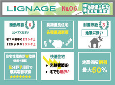 仲介手〇料不要　リナージュ菊池泗水町吉富第２期【泗水小・泗水中】のその他