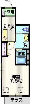 アルブル尾山台の間取り|角部屋2面採光で明るいお部屋です♪