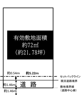 【土地図】 | 中原通1丁目売土地
