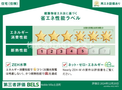 【省エネ性能ラベル】 | Noble Villa土呂町