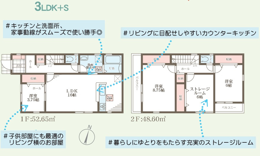 リーブルガーデン三田町第7期５号棟の間取り