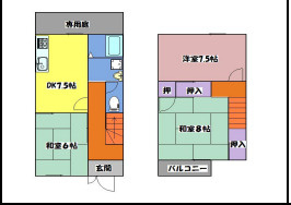ハイツ深喜の間取り