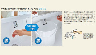 【設備】 | 仮称）御願塚６丁目新築アパート | タッチレス水栓付