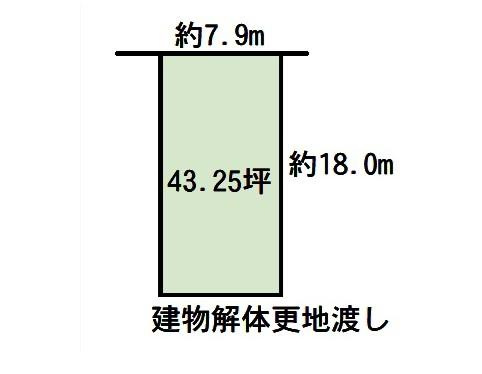 【土地図】 | 高知市一ツ橋町１丁目