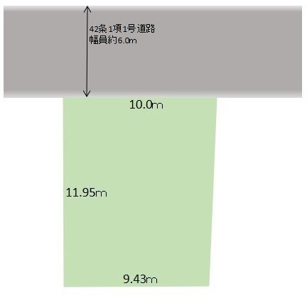 【土地図】 | 高砂市荒井町小松原3丁目　土地 | 約35.17坪です。