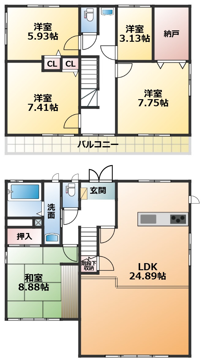 下野市祇園5丁目　中古戸建の間取り|南向きで陽当たりの良い間取りです