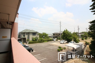 【展望】 | 同型タイプ
